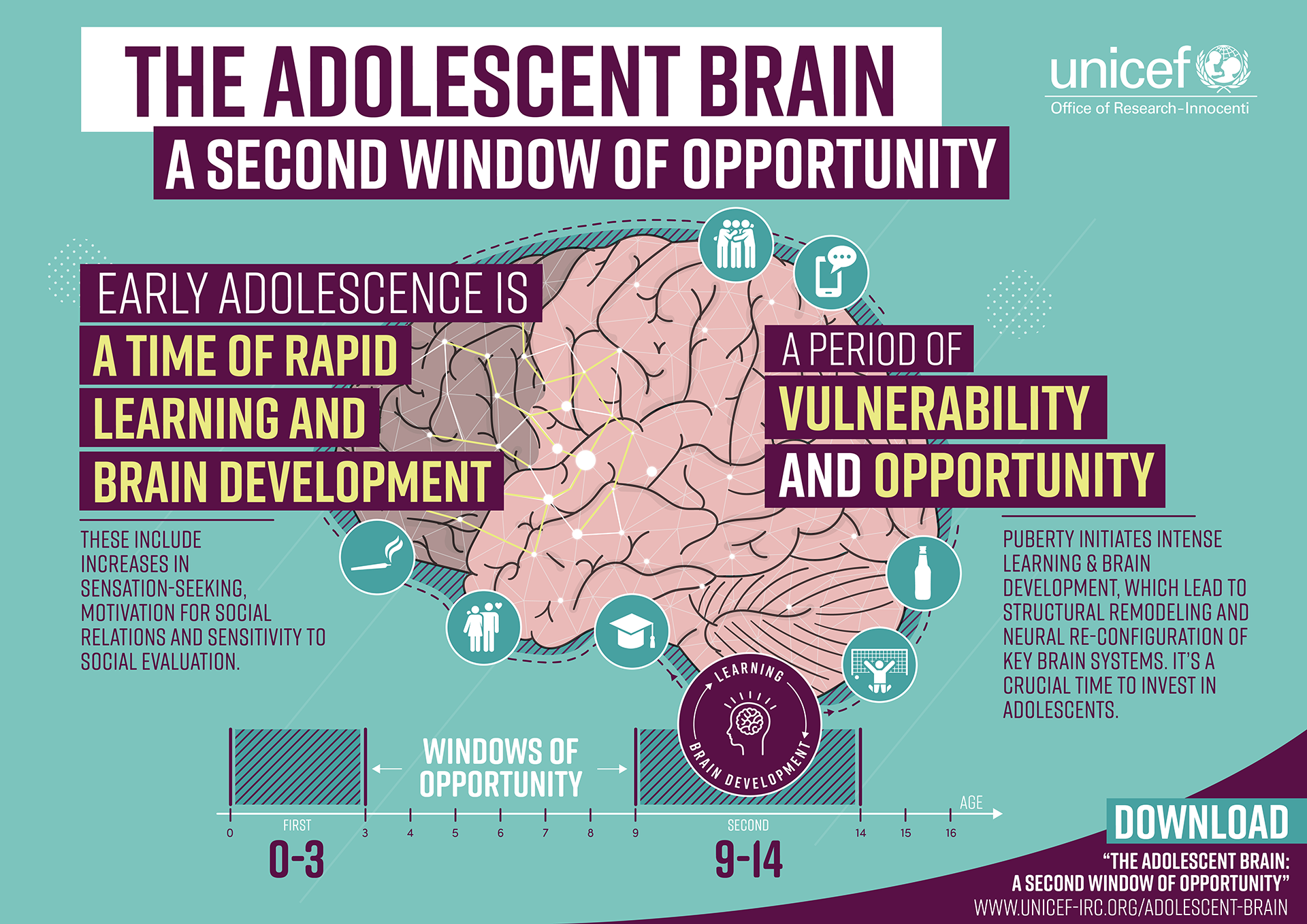 1342-original-infographic-2ndwindowofopportunity-web (1)