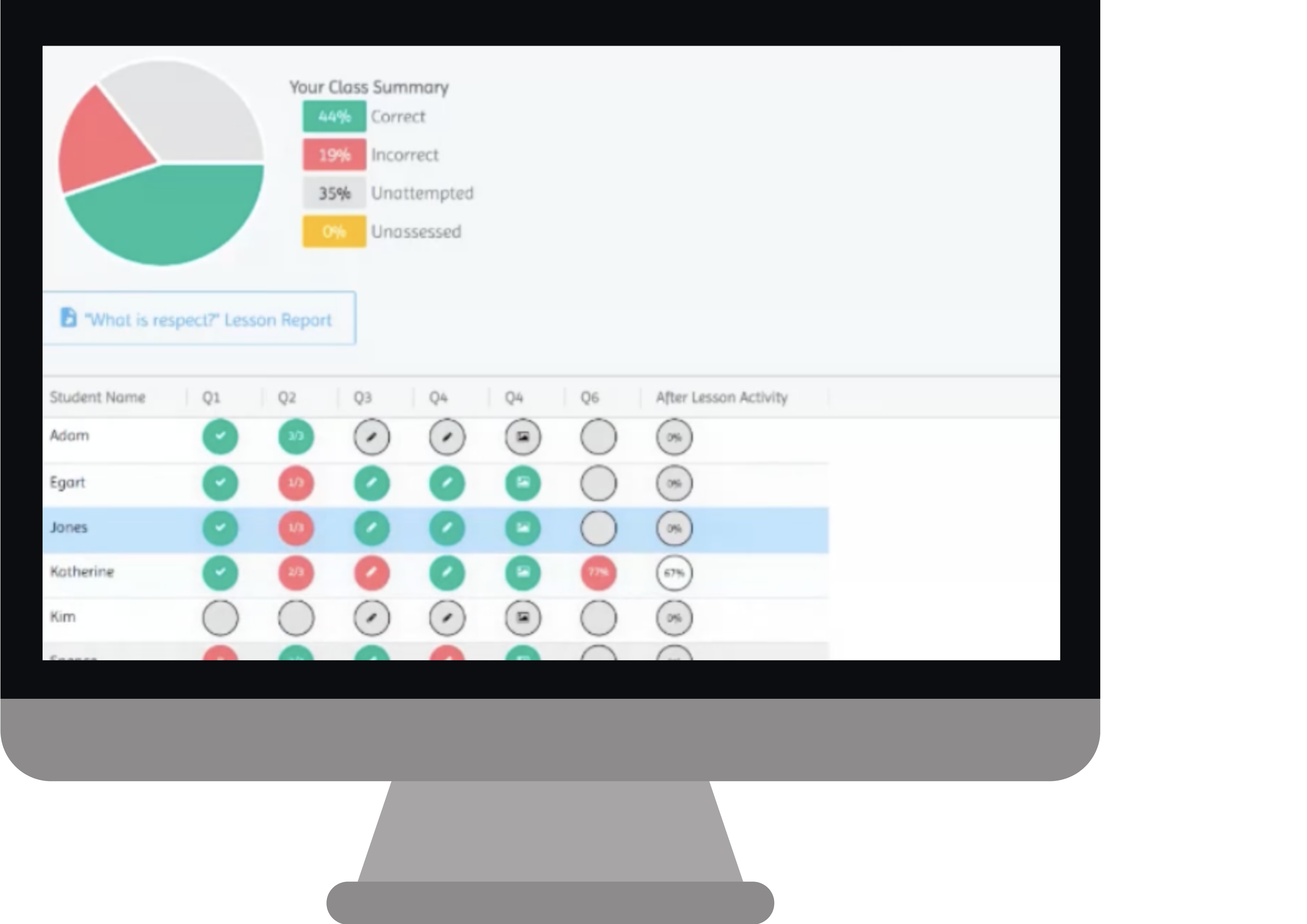 Digital Lesson Reporting