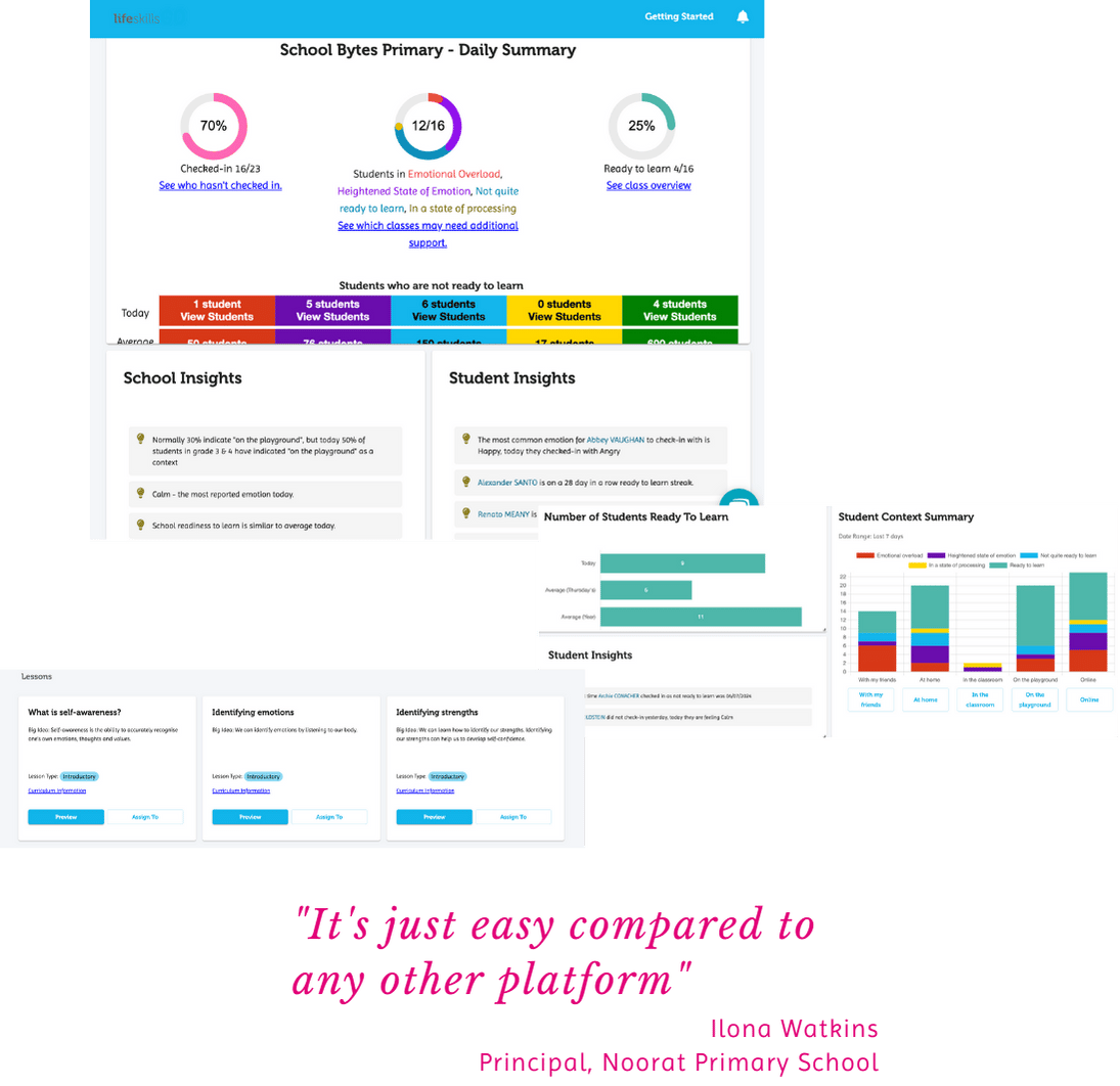 Implementing Whole School Wellbeing (1)