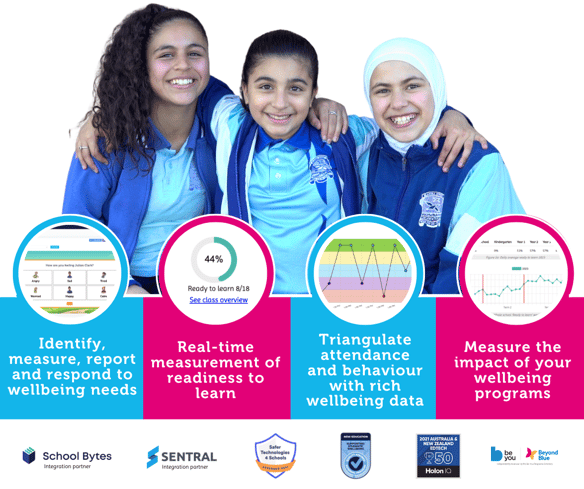 Retargeting Campaign Assets (3)