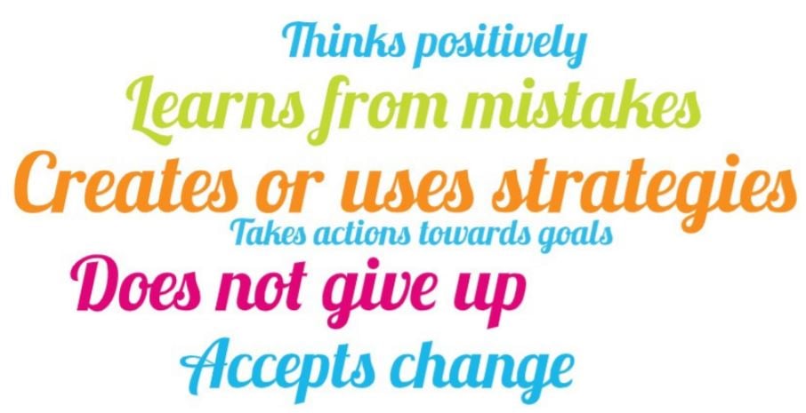 RoadtoResilienceUnit