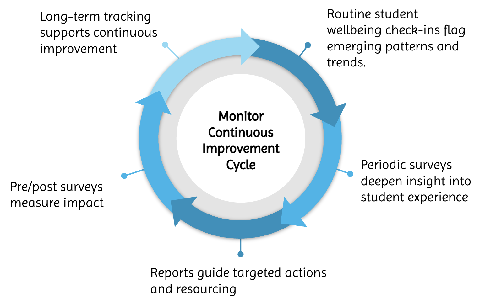 Screenshot 2025-10-09 at 11.38.03 pm