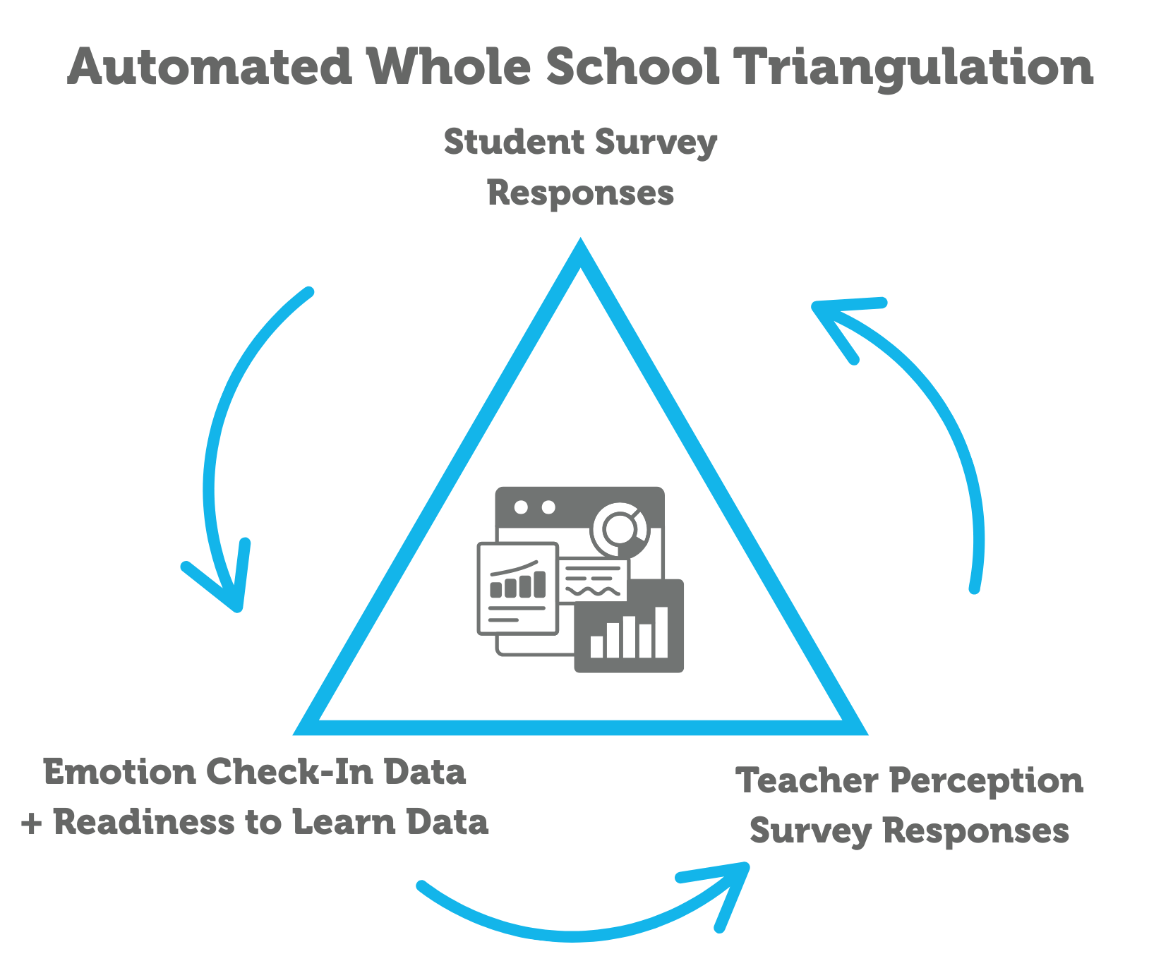 Text-to-speech functionality (1)