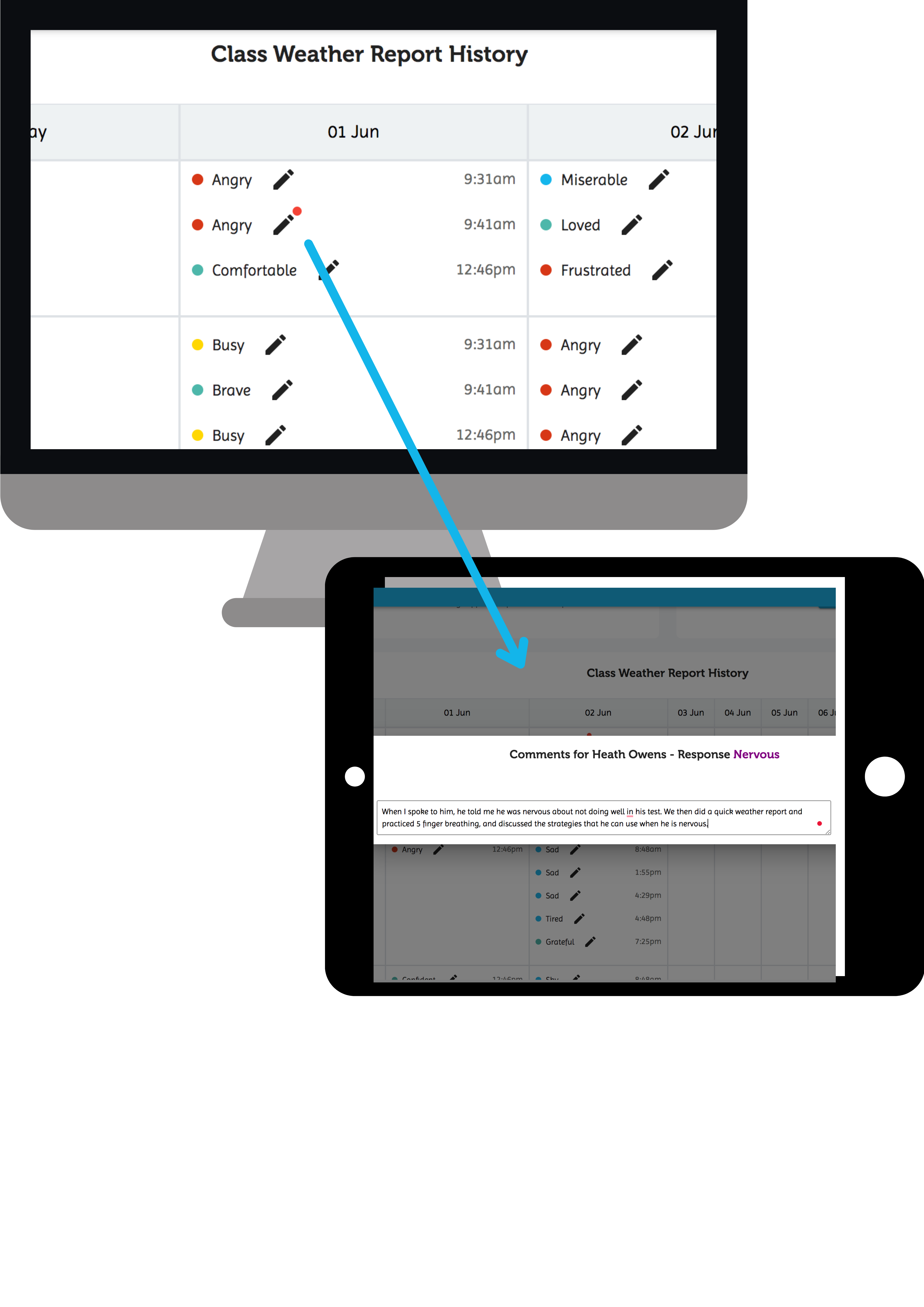 Weather Report Observations