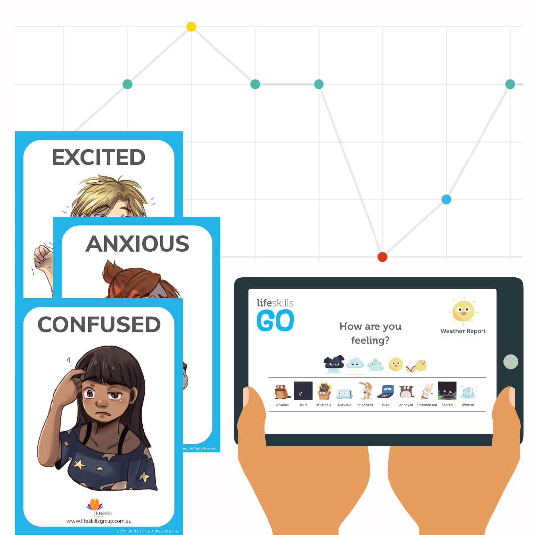 Webinar_Teach & Measure Student Wellbeing (1)