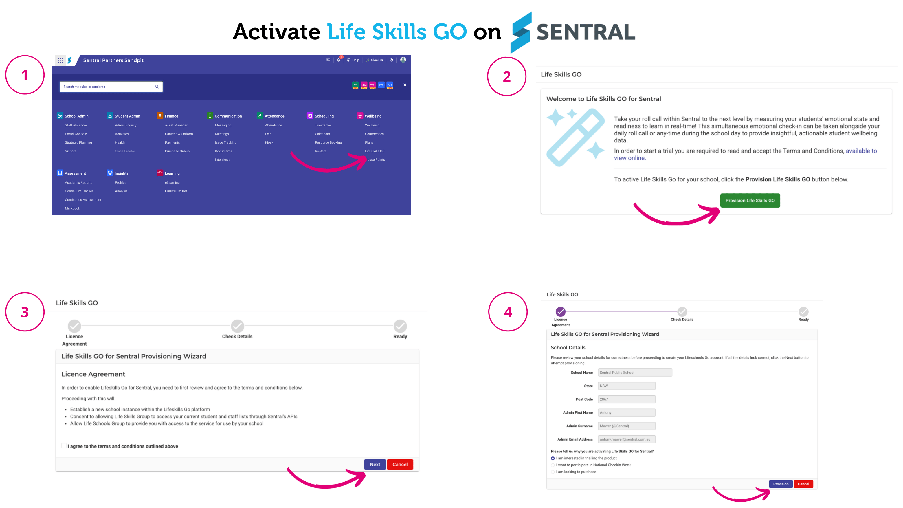 requestgofromsentral