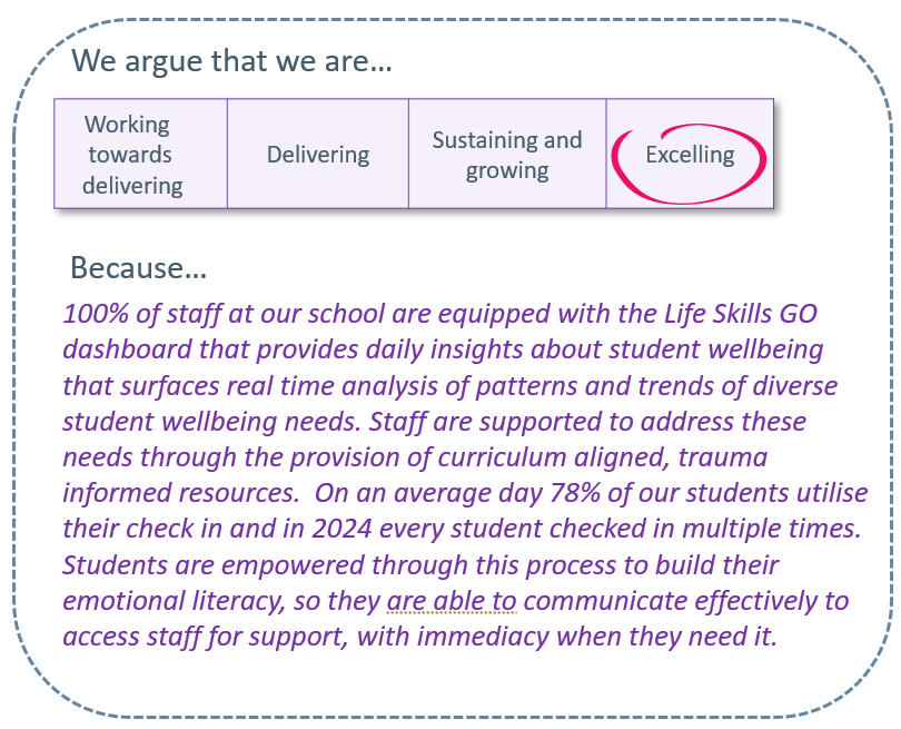 A close-up of a survey
Description automatically generated