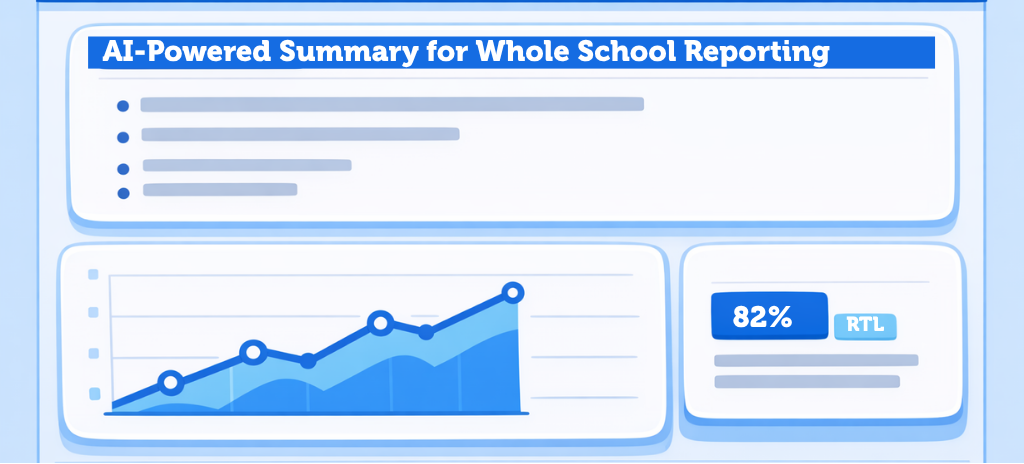 AI-powered report summaries